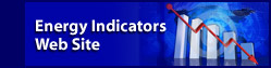 Energy Indicators Web site