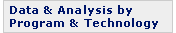 Data and Analysis by Program and Technology