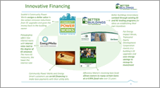 A photo of a chart, like on a web page, with the headline 'Innovative Financing.'