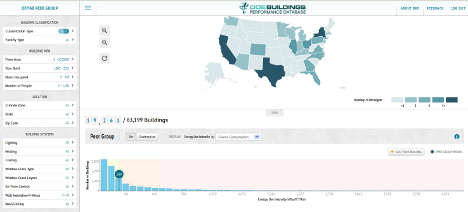 A screenshot of the Peer Group Tool interface, with a map of the U.S. in the center and a menu of options along the left side.