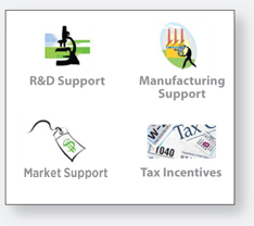 Illustration of a microscope, a person holding a large key in front of a factory building, a price tag with a dollar sign on it, and tax forms.