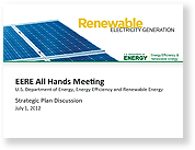 Screenshot of the Energy-Saving Homes, Buildings, and Manufacturing template.
