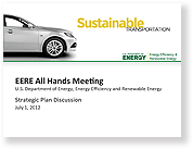 Screenshot of the Sustainable Transportation template.