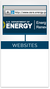 Websites