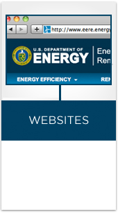 Websites