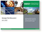 Screenshot of the green, small image template.