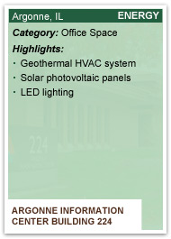 Graphic of the back of a baseball card showing statistics