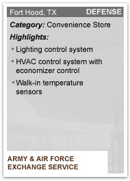 Graphic of the back of a baseball card showing statistics for the Army and Air Force Exchange Service. The building is located in Fort Hood, TX, is in the category Convenience Store, is 8,200 sq ft, and has an energy baseline of 276.5 KBtu/sq ft. It's highlights include a lighting control system, HVAC control system with economizer control and walk-in temperature sensors.