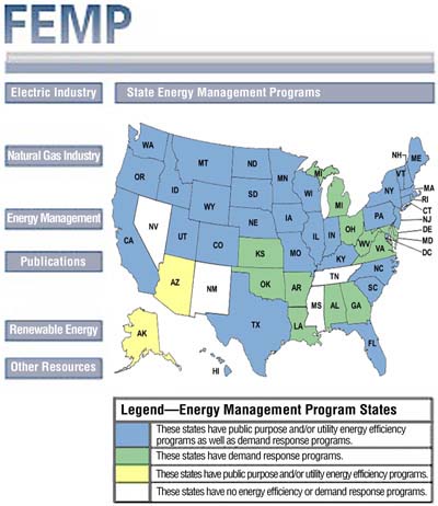 A view of FEMP's Utility Management Web site