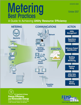 Photo of Metering Guide Cover.