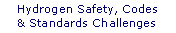 Hydrogen Safety, Codes and Standards Challenges