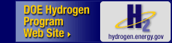 DOE Hydrogen Program Web Site, http://www.hydrogen.energy.gov/