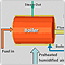 Illustration of an industrial boiler.