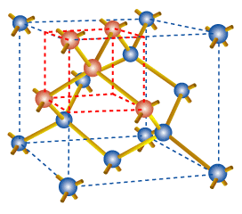 Illustration of a crystalline silicon solid demonstrating the valence electrons.