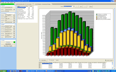 Computer screen shot that shows a three-dimensional column graph. The vertical axis represents energy flow and the horizontal axis indicates the month. Each column in the graph is color-coded to indicate a segment of the levelized cost of electricity analysis.
