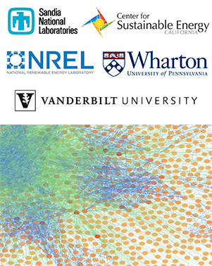 Logos of Sandia National Laboratories, the Center of Sustainable Energy California, National Renewable Energy Laboratory, and the University of Pennsylvania Wharton School. A graph that highlights the solar social networks and helps to forecast how solar adoption patterns change under different business or policy scenarios.