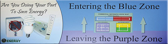 Image of a DOE "Entering Blue Zone, Leaving Purple Zone" hallway sign.