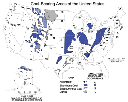 fuel resources