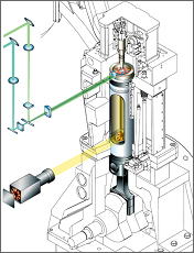 optical engine