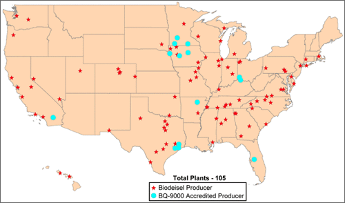 biofuel facts