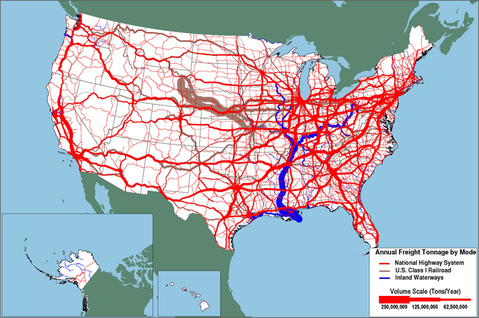 Map of the U.S. showing the tons of freight moved by highway, rail, and water. with the thickness of the lines corresponding to the amount of freight moved.