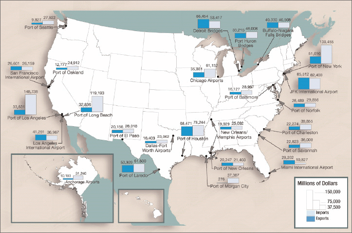 Map of the U.S. showing the top 25 foreign-trade freight gateways by value in 2008. For more detailed information, see supporting information below.