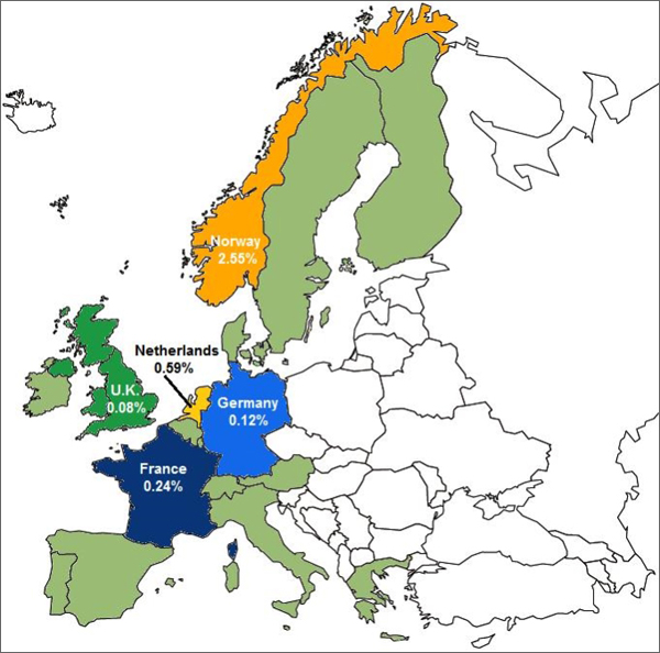 Map of Western Europe showing plug-in car market sales share in 2012. For more detailed information, see supporting information below.