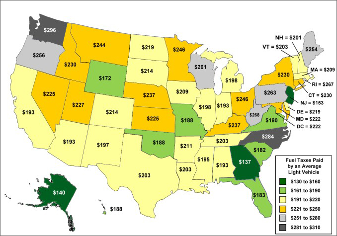 Map of the U.S. showing the average annual gasoline tax paid per vehicle in each state. See table below for more detailed information.