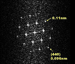 Diffraction pattern of silicon captured by the aberration-corrected electron microscope.