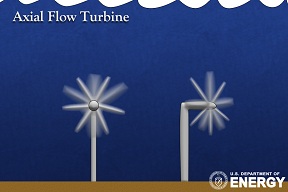 Axial Flow Turbine