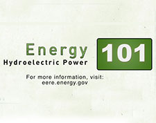 Screenshot from the video reading, 'Energy 101: Hydroelectric Power. For more information, visit: eere.energy.gov.'
