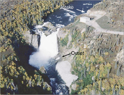 Photo of an aerial view of a river with a waterfall and no dam. The hydropower intake and outlet are labeled. The intake is above the waterfall; the outlet is below it.