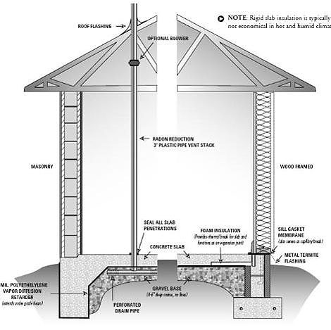 Ever seen anything like this before? | Contractor Talk - Professional ...