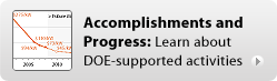 Accomplishments and Progress: Learn about DOE-supported activities